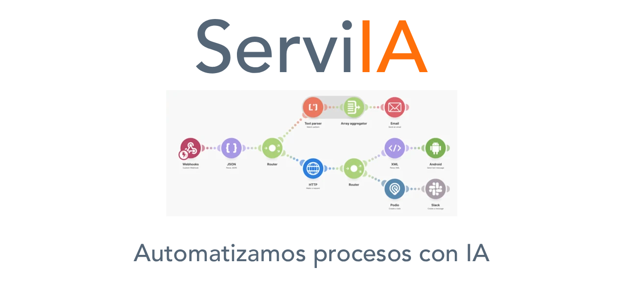 SERVIIA-OG-hero-yoast